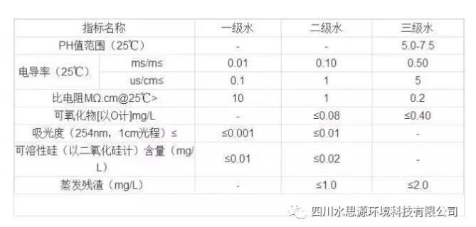 PCR实验室三剑客——关于PCR核酸检测，你知道三剑客是“谁”吗？