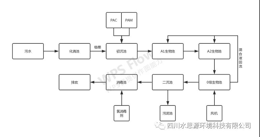 品牌服务——又到了“秀肌肉”的季节