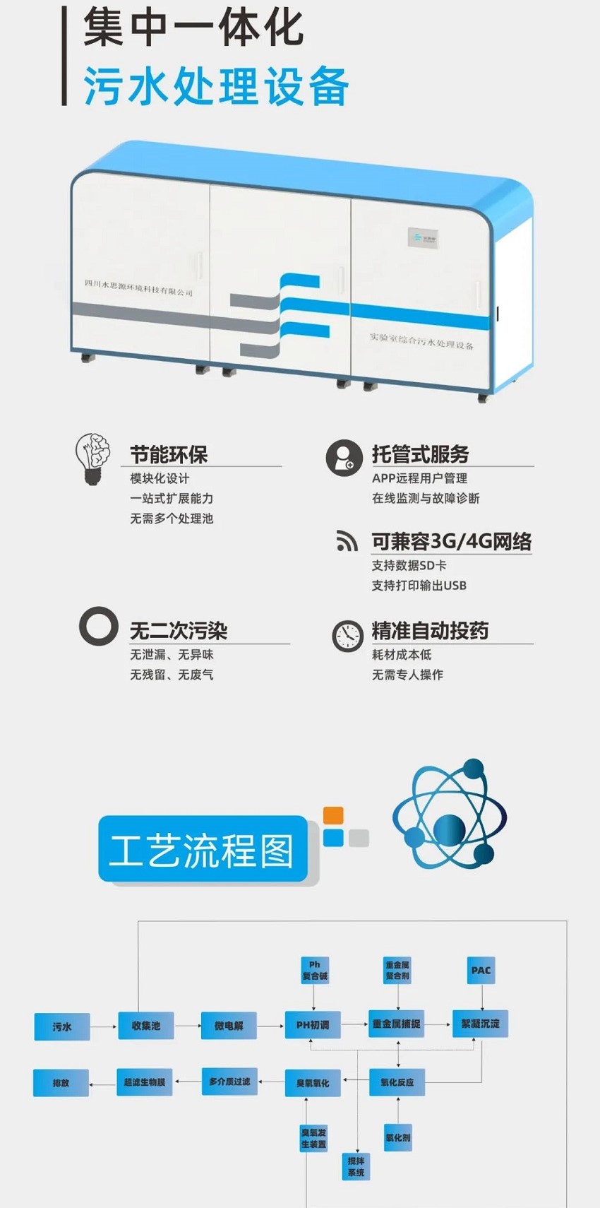 CHCC2020图鉴 | 水思源现场盛况回顾