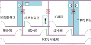 污水处理设备——PCR实验室污水处理详解