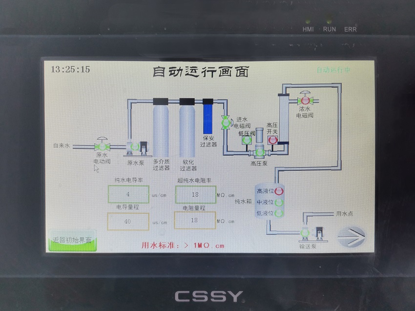 水思源【案例精选】涉县肿瘤医院（一）